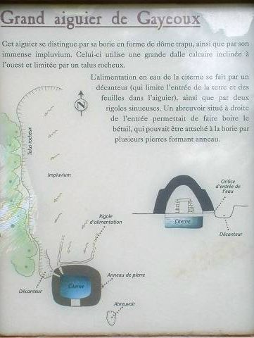 Aiguier de Gayoux
