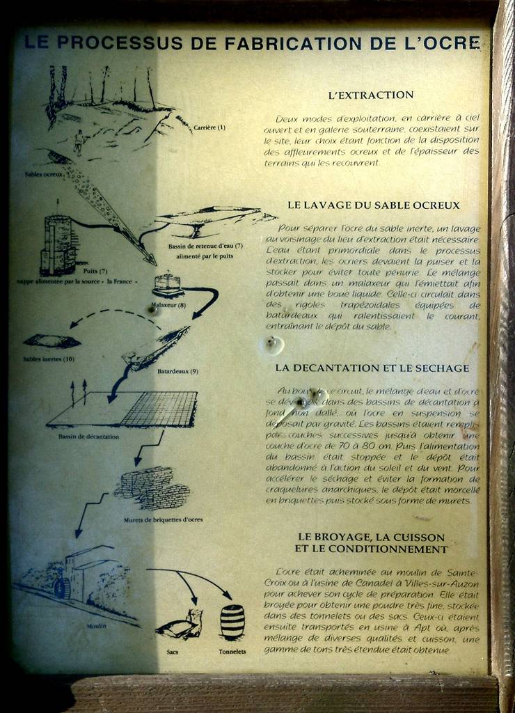 Sentier dcouverte : notice
