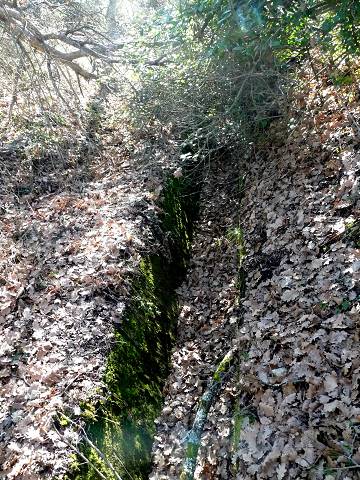 ancien Canal du Verdon
