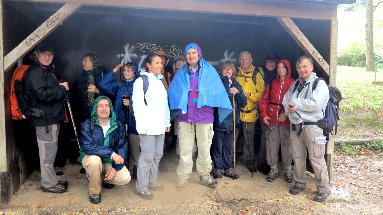 groupir