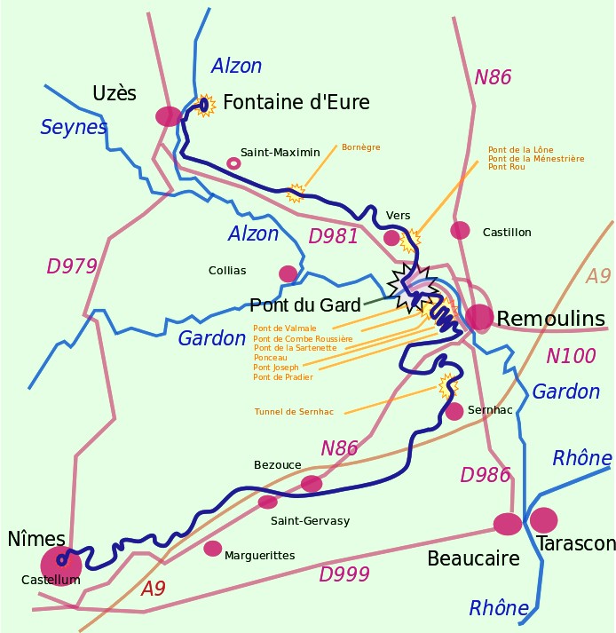 schéma aqueduc