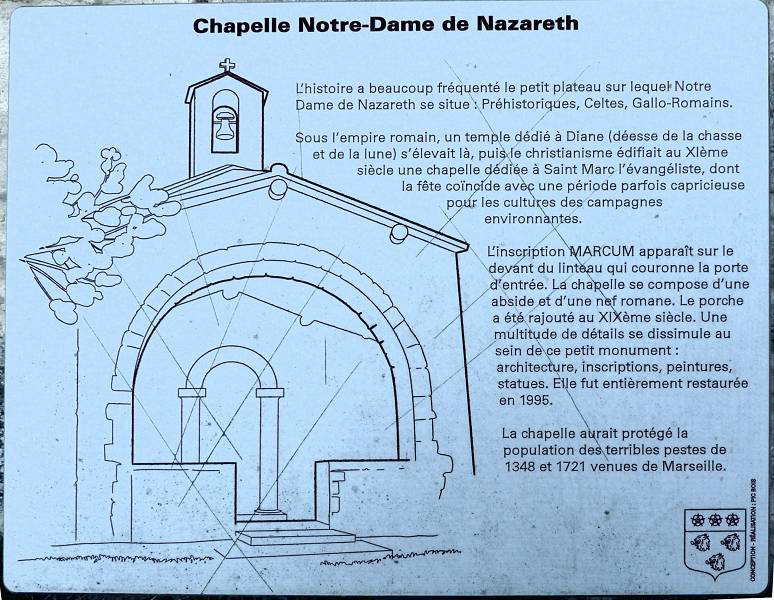 ND de Nazareth