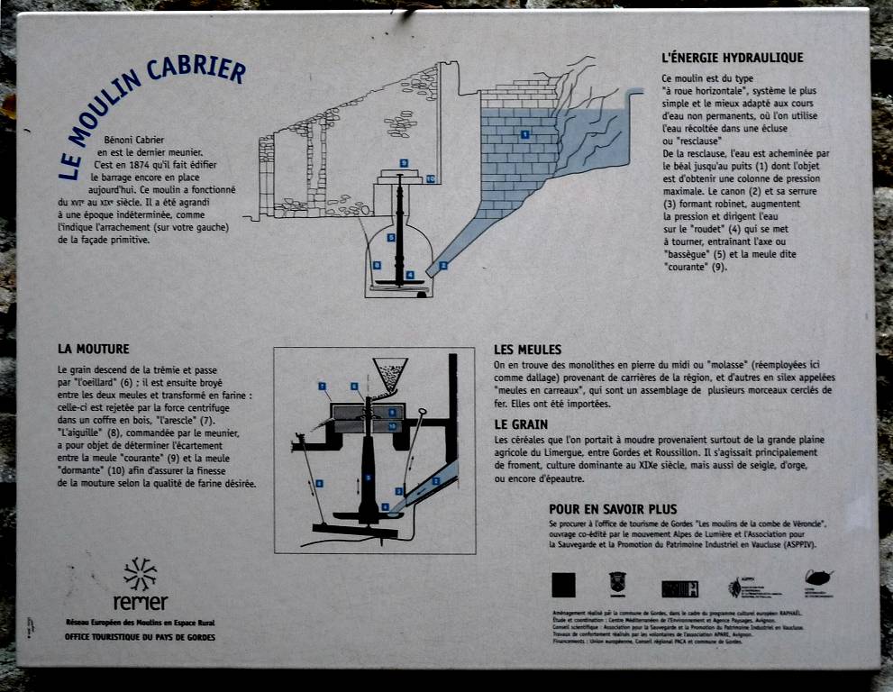Moulin Cabrier